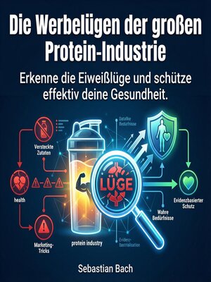 cover image of Die Werbelügen der großen Protein-Industrie